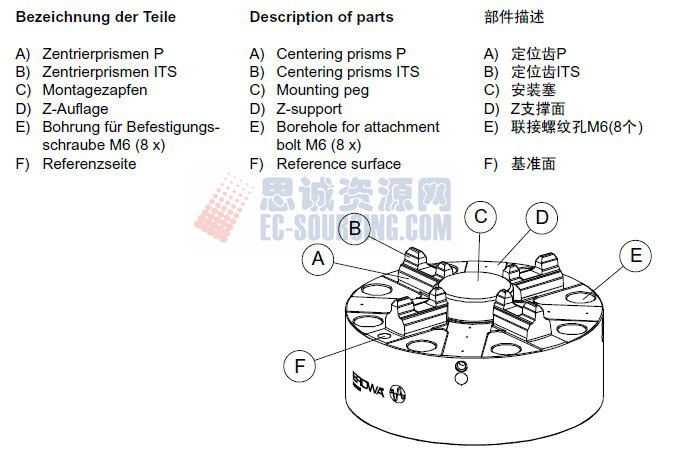 ER-037970 erowa its卡盤100p，不帶底板