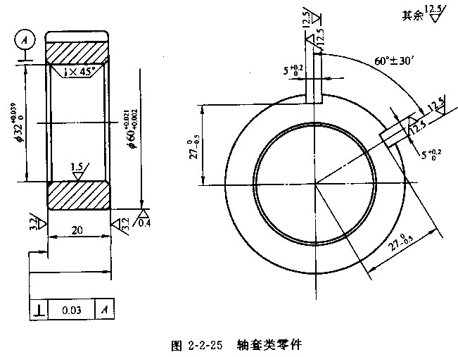 夾具設(shè)計 夾具設(shè)計