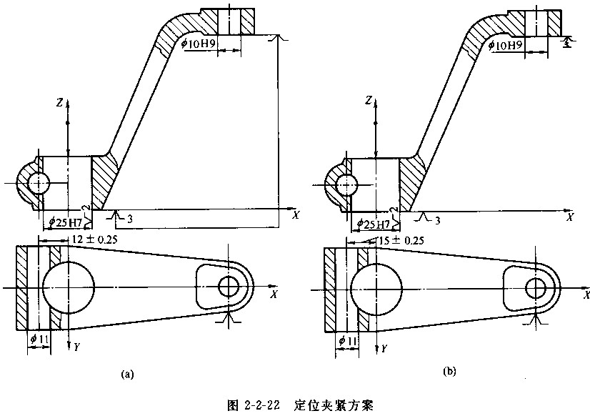 夾具設(shè)計 夾具設(shè)計