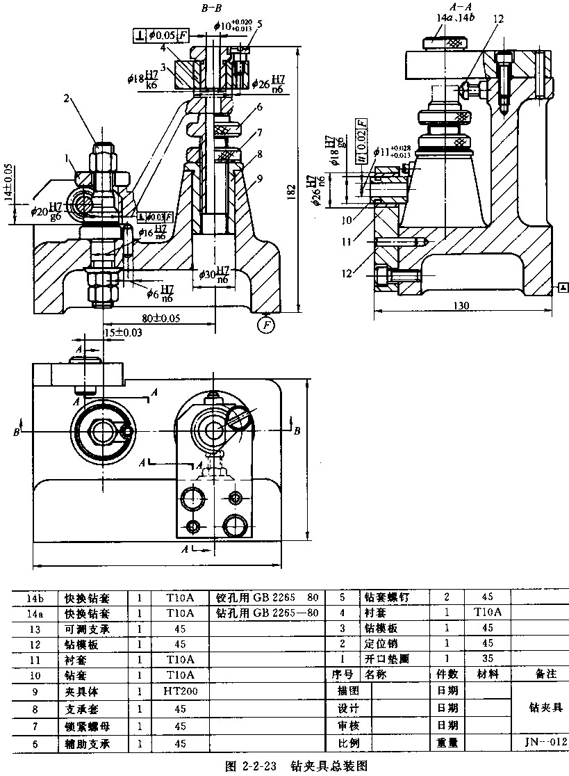 夾具設(shè)計 夾具設(shè)計
