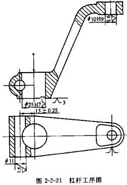 夾具設(shè)計 夾具設(shè)計