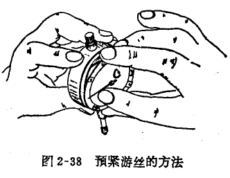 千分表游絲預緊量的調(diào)整 千分表