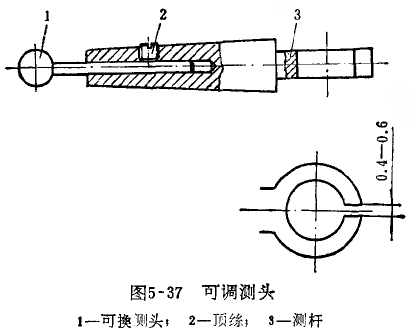 杠桿百分表測(cè)桿的修理 杠桿百分表