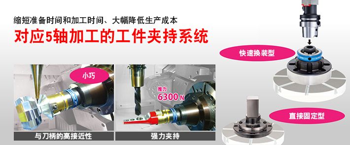 日本MST有哪些產(chǎn)品?看完后一目了然！