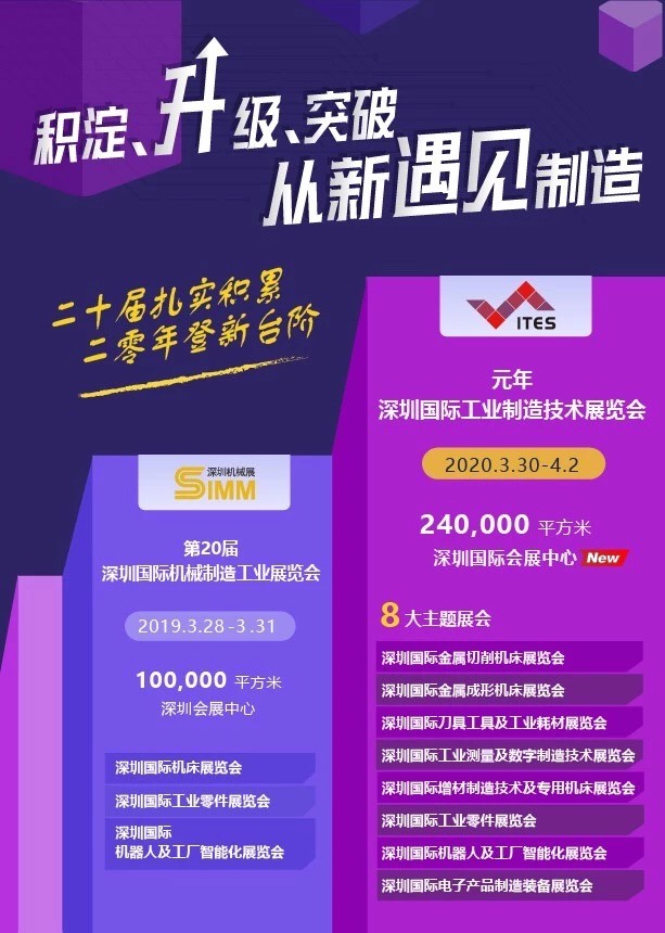 積淀、升級(jí)、突破，SIMM與您“從新”遇見(jiàn)制造