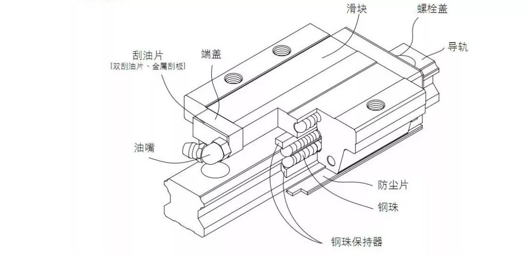 加工中心貴在哪？世界立式加工中心7大檔次排名