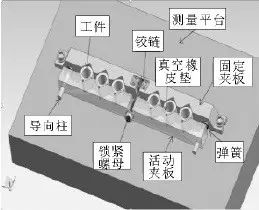 如何提高三坐標(biāo)測(cè)量?jī)x效率？