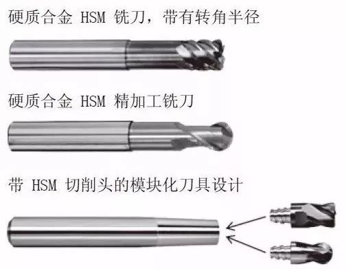 高速銑與傳統(tǒng)銑削、電火花加工有什么區(qū)別，該如何選擇？