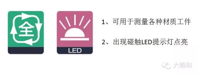 φ1以下刃具如何對(duì)刀？
