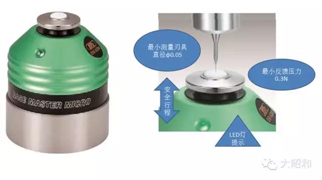 φ1以下刃具如何對(duì)刀？