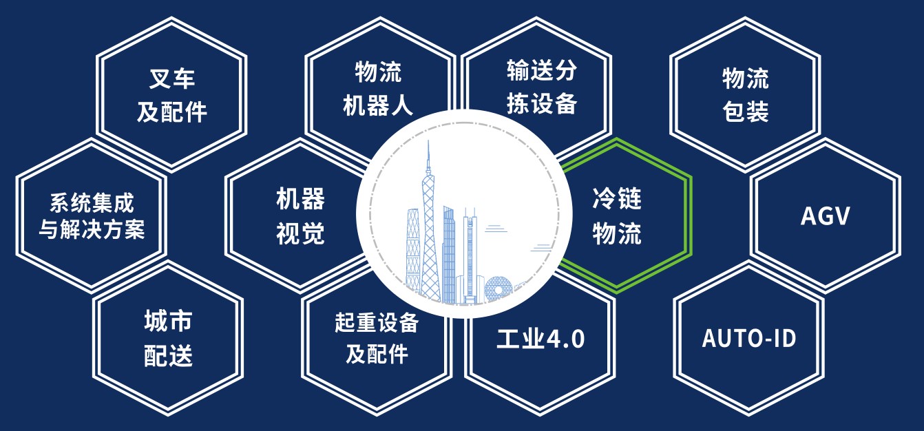 2020中國(廣州)國際物流裝備與技術(shù)展覽會(huì)