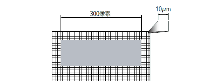 影像測量機(jī)有哪些功能？