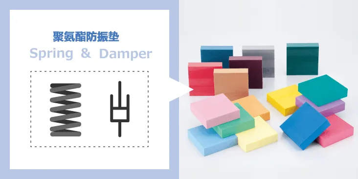 除振·防振的彈性(彈簧)和粘性(阻尼器)的部件、解說其功能和案例