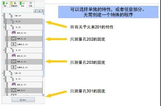 蔡司三坐標測量機Spectrum有哪些功能？