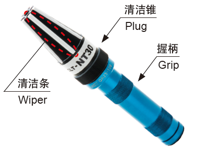 機床主軸粘塵臟了影響加工精度，該怎么辦？