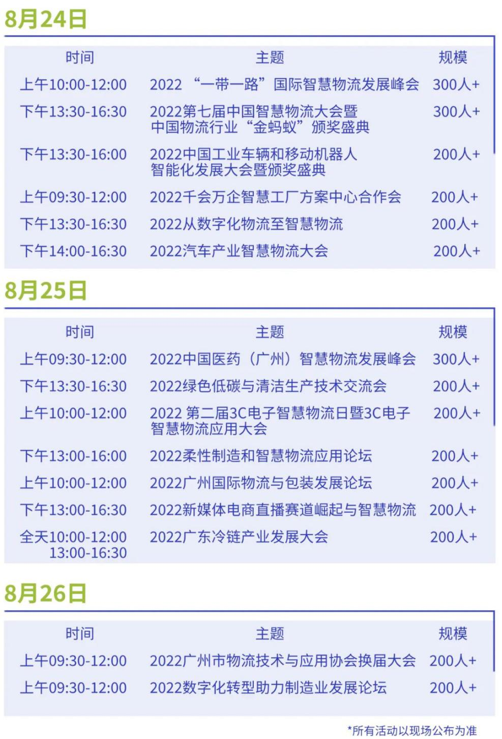 久等了！2022漢諾威LET廣州物流展定檔8月24-26日