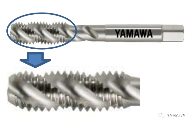 YAMAWA產(chǎn)品HT、SP、PO的差異